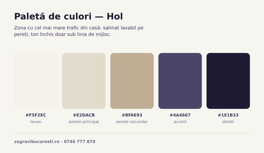 Paletă de culori pentru hol: cinci nuanțe cu rolul fiecăreia pe perete, tavan și accent